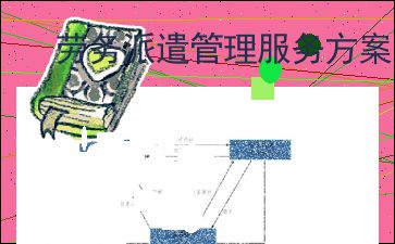 勞務(wù)派遣管理服務(wù) 高效、合規(guī)、共贏的全周期解決方案